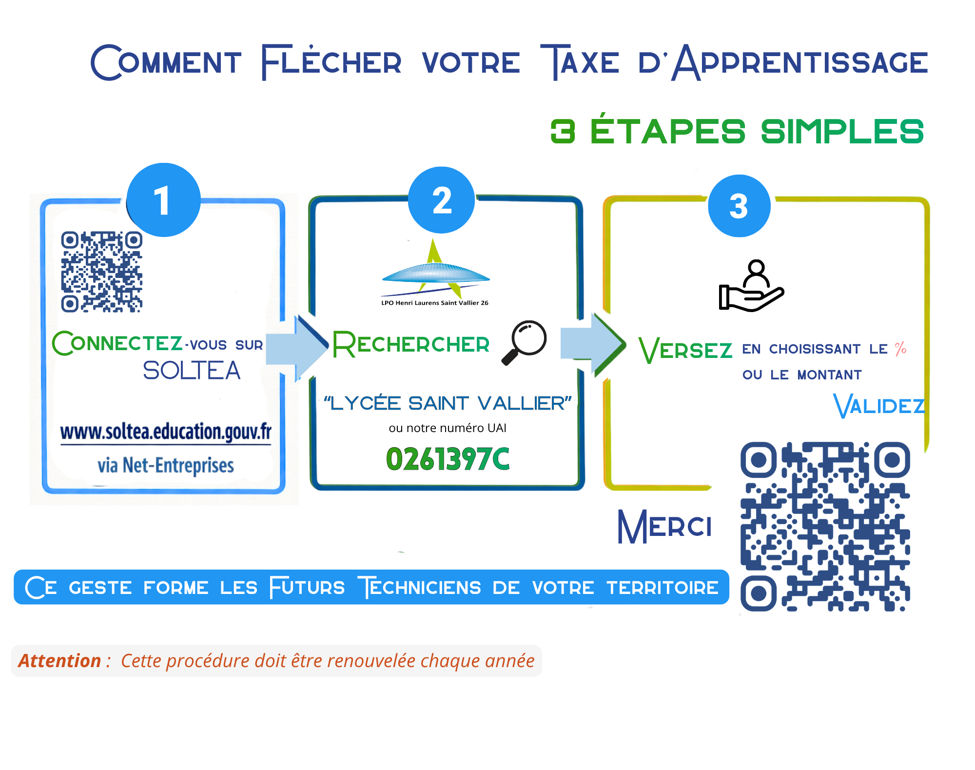 Comment flécher votre taxe d'apprentissage vers le lycée Henri Laurens